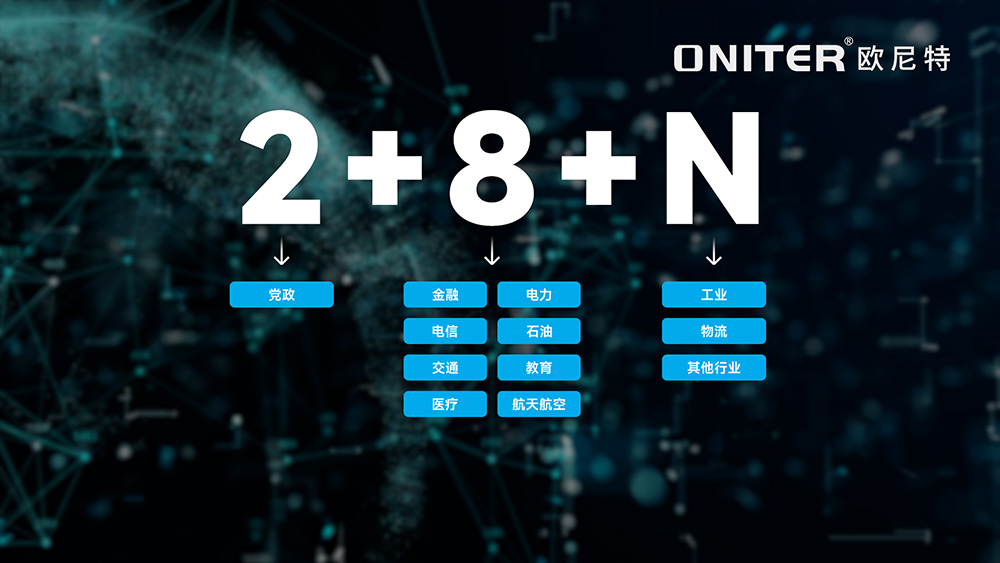 信创2+8+N体系.jpg