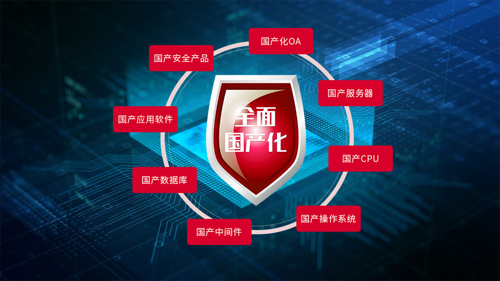 全面国产化.jpg